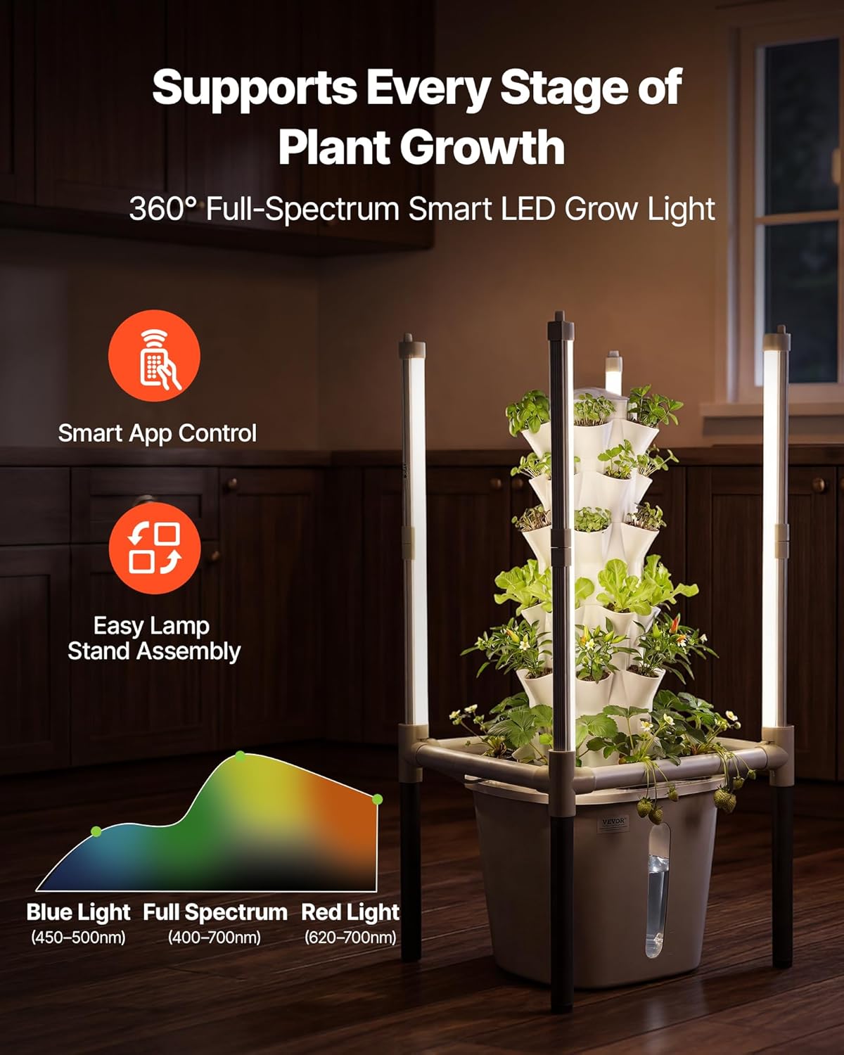 🥬 Hydroponic Growing System – Vertical Garden for Fresh Herbs & Vegetables at Home 🌱✨